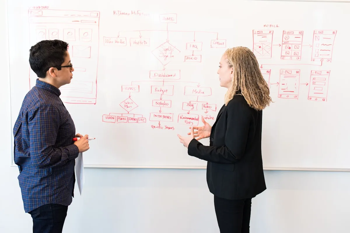 Two people working at a whiteboard