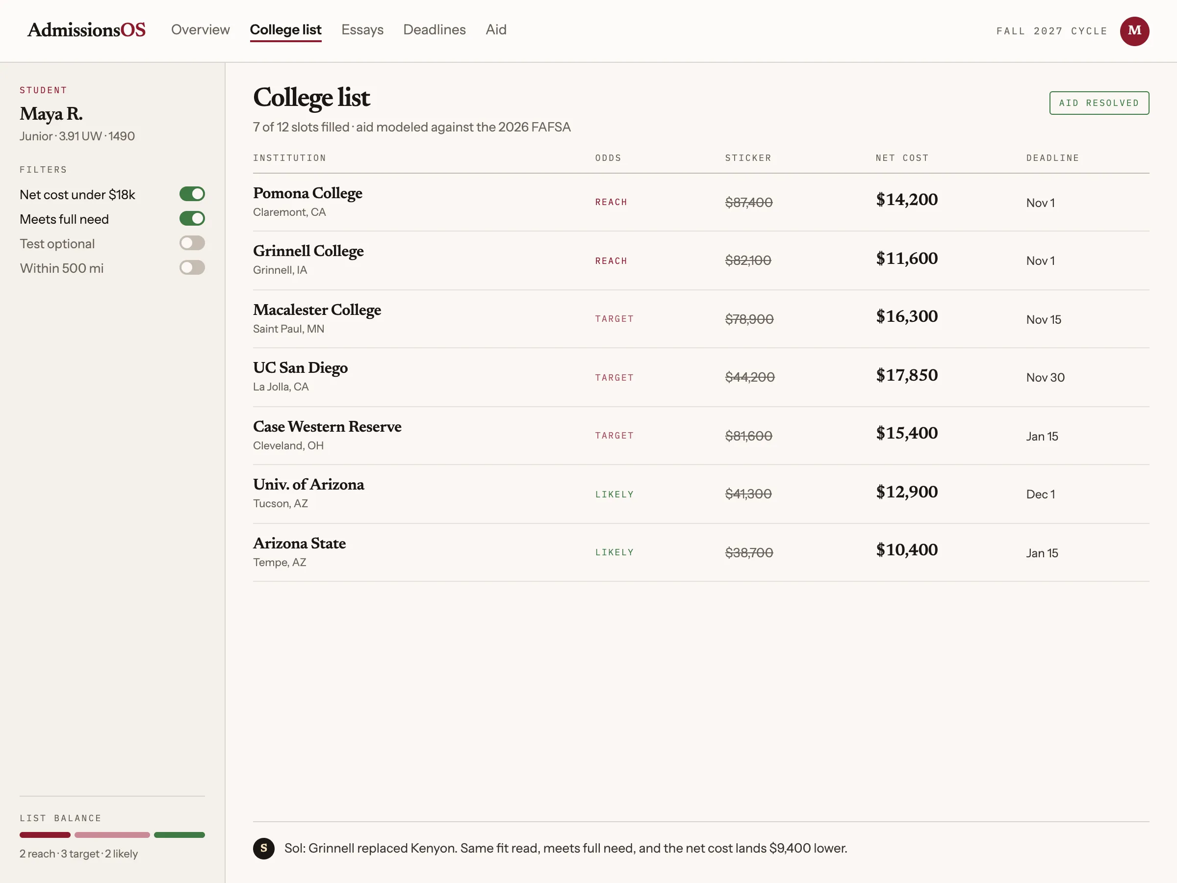AdmissionsOS: the college list with net cost resolved beside each school