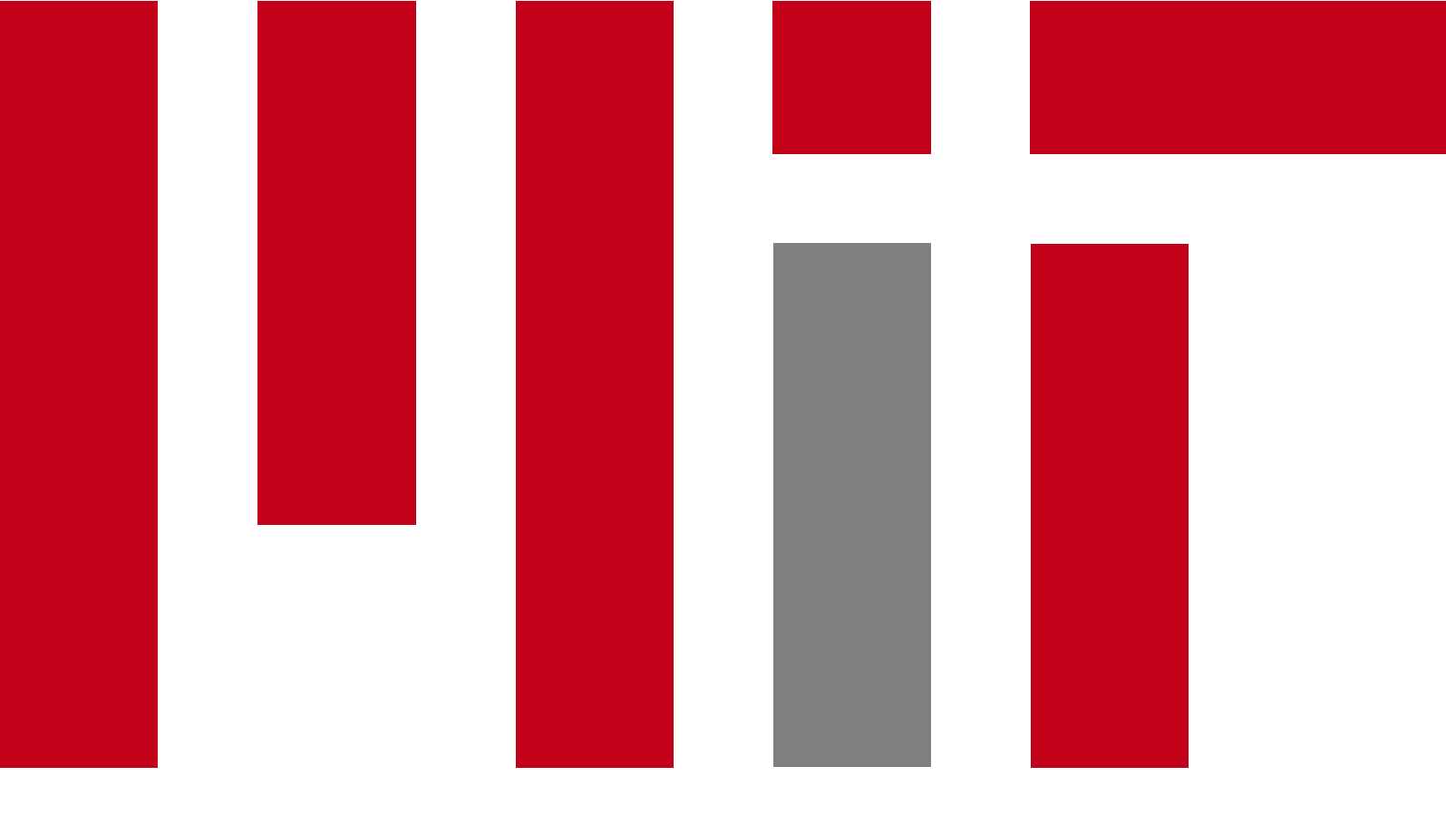 MIT
